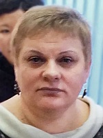 Ивкина Любовь Михайловна