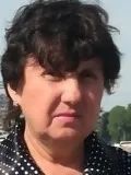 Белоусова Алла Викторовна