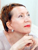 Кадетова Елена Михайловна