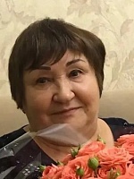 Цурупа Анна Ивановна